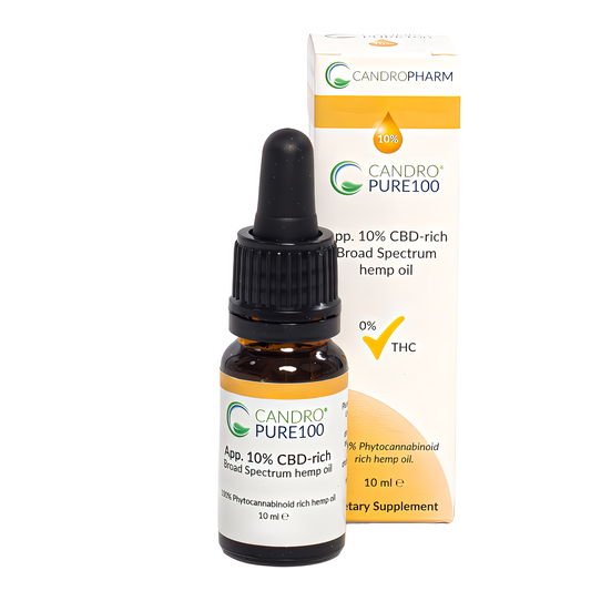 1000mg (10%) Broad Spectrum CBD Oil