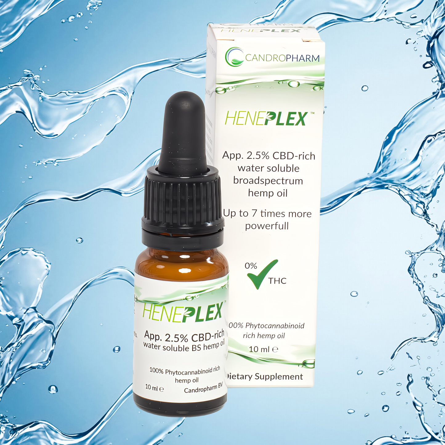 250mg Water Soluble CBD Oil