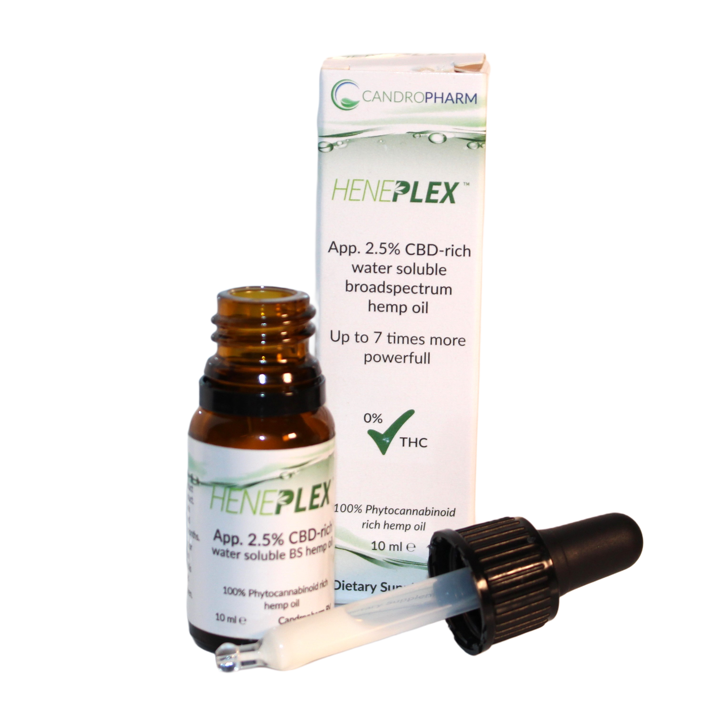 250mg Water Soluble CBD Oil