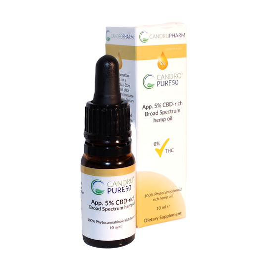 500mg (5%) Broad Spectrum CBD Oil